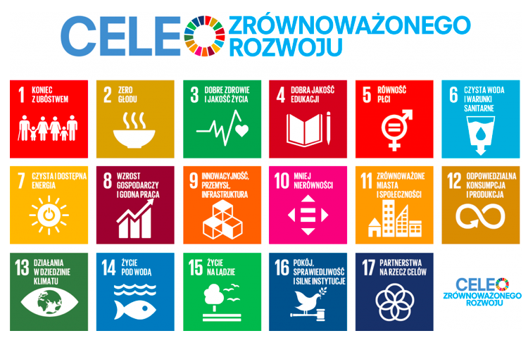 tablica prezentująca listę z 17 Celami Zrównoważonego Rozwoju